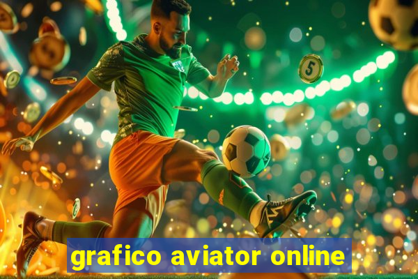 grafico aviator online